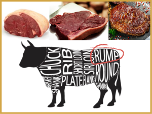 meet the cow - guide to cuts - rump